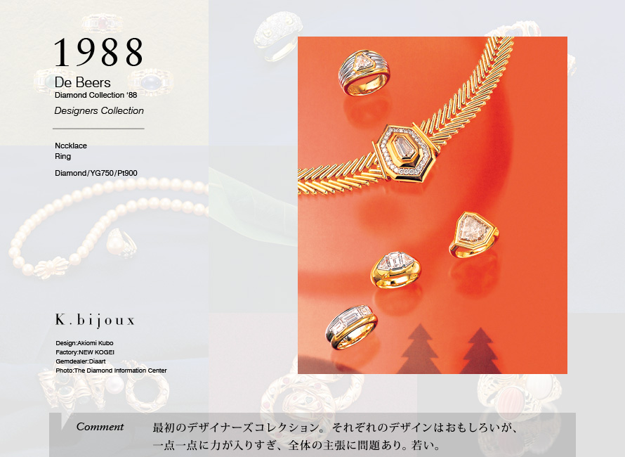 De Beers Diamond Collection 1988