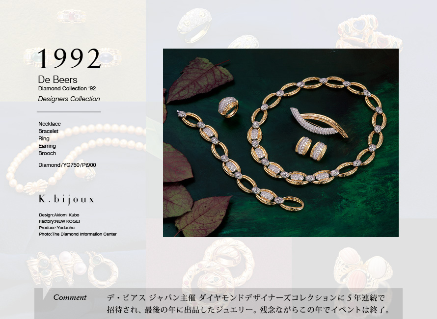 De Beers Diamond Collection 1992
